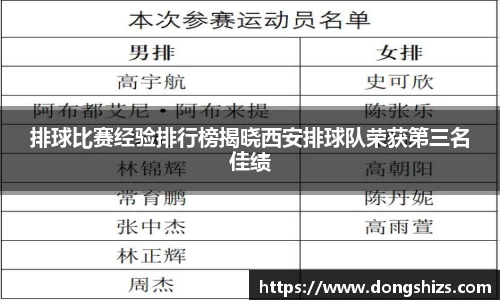 yy易游