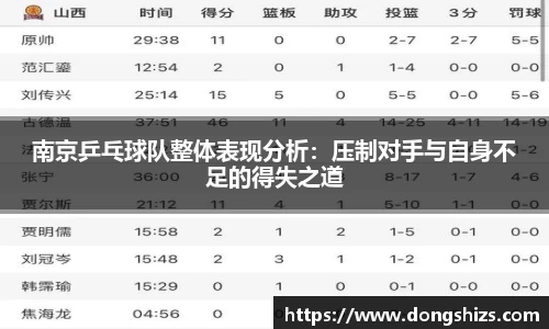 南京乒乓球队整体表现分析：压制对手与自身不足的得失之道