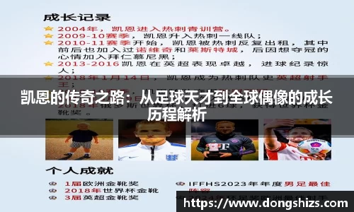 凯恩的传奇之路：从足球天才到全球偶像的成长历程解析