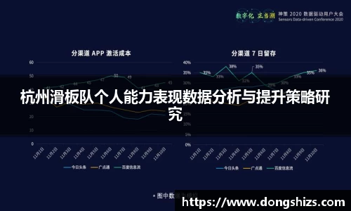杭州滑板队个人能力表现数据分析与提升策略研究