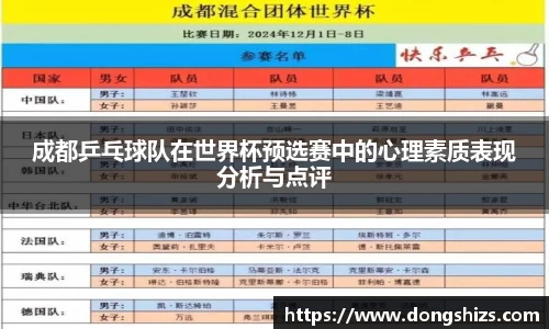 成都乒乓球队在世界杯预选赛中的心理素质表现分析与点评